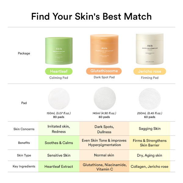 Jericho rose non-animal collagen pad firming touch