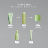 Acne Foam Cleanser Heartleaf Foam