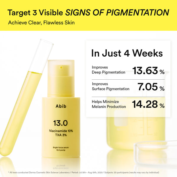 The Complete Routine Trio