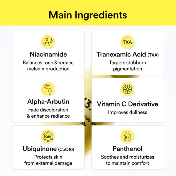 Niacinamide 10% + Glutathione 5% Glow Duo