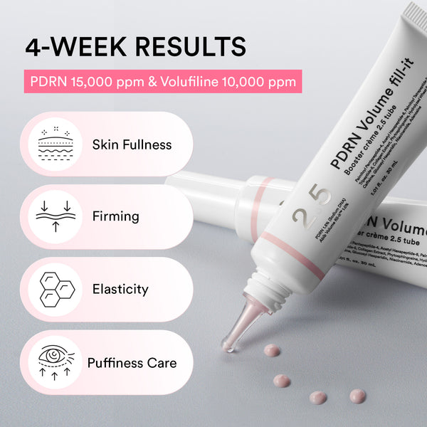 PDRN Volume fill-it Booster crème 2.5 tube