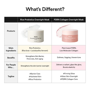 Glow Night Radiance Trio