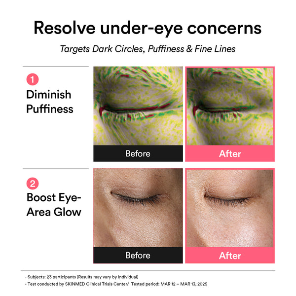Blur & Smooth Skin Trio