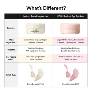 Blur & Smooth Skin Trio
