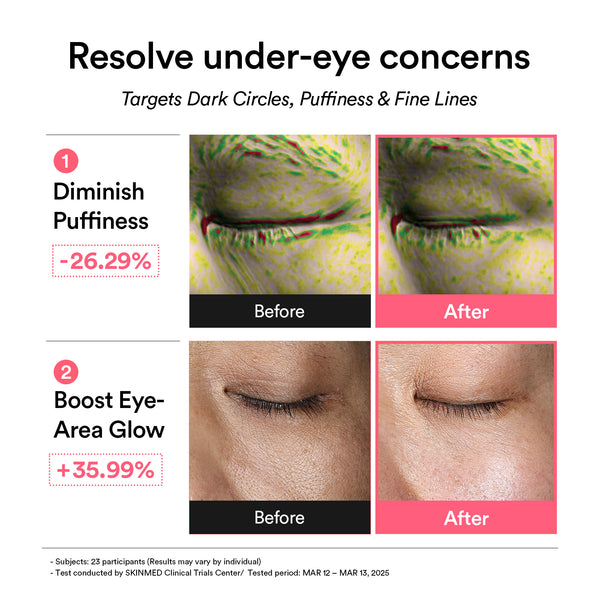 Pink Me Up PDRN 3-Step Glow Kit