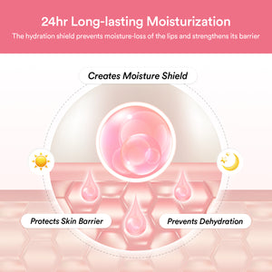 Glow Morning Radiance Trio