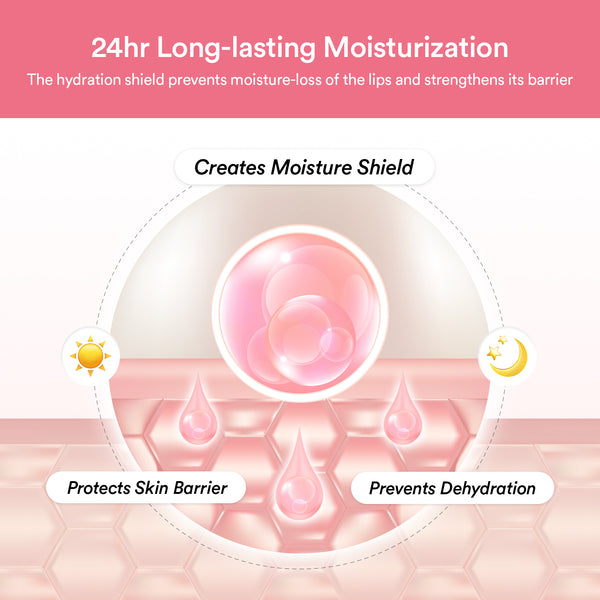 Glow Morning Radiance Trio