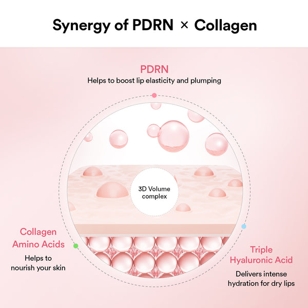 Pink Me Up PDRN 3-Step Glow Kit