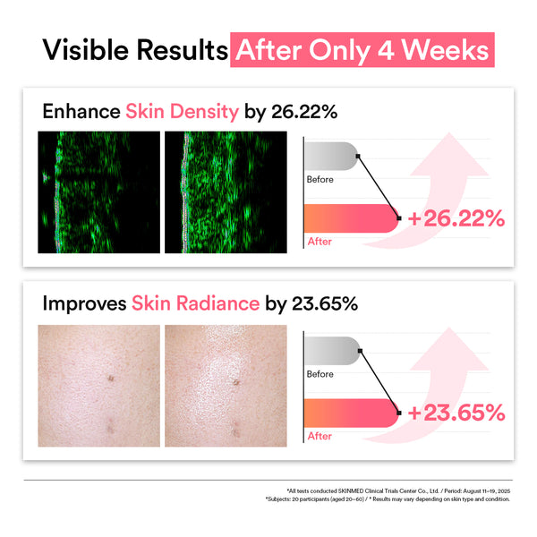 Wake-Up Glow PDRN Duo