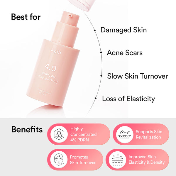 PDRN 2-Step Repair Duo