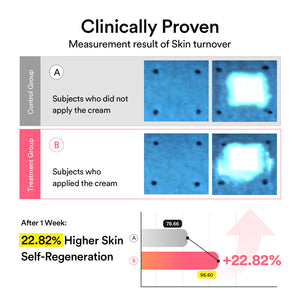 PDRN glow serum 4.0 pump