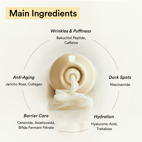 Collagen Eye Crème Jericho Rose Tube