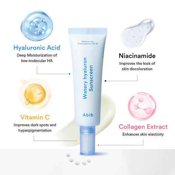 Daily Hydration Hero 4-Step