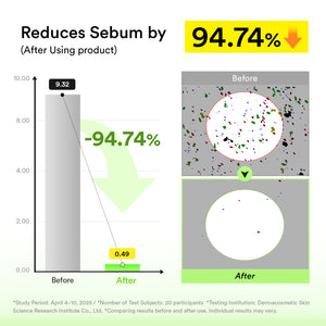 Sensitive Skin Reset Duo