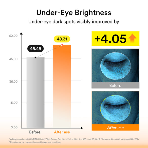 Glutathione kojic acid eye patch Vita jelly