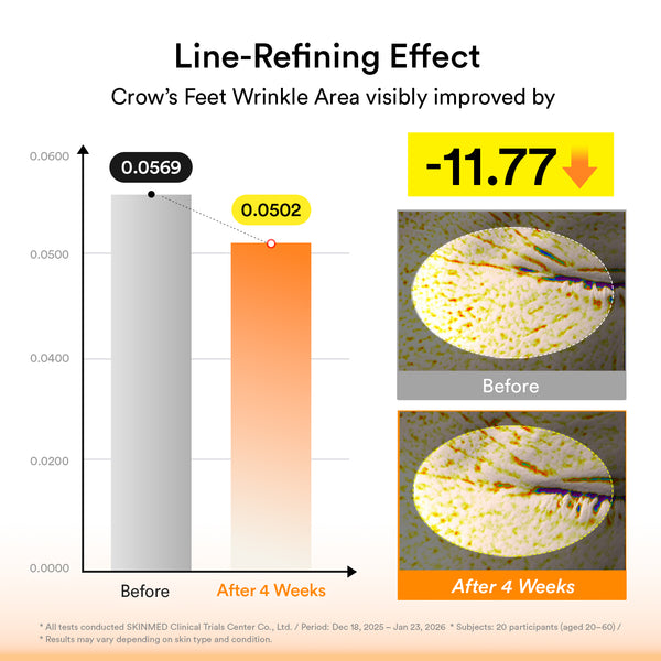 Brightening & Volume Duo