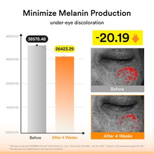 Brightening & Volume Duo