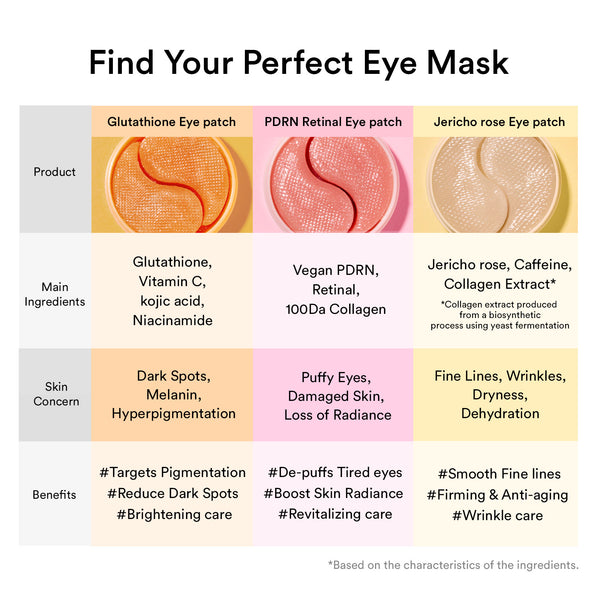 Brightening & Volume Duo