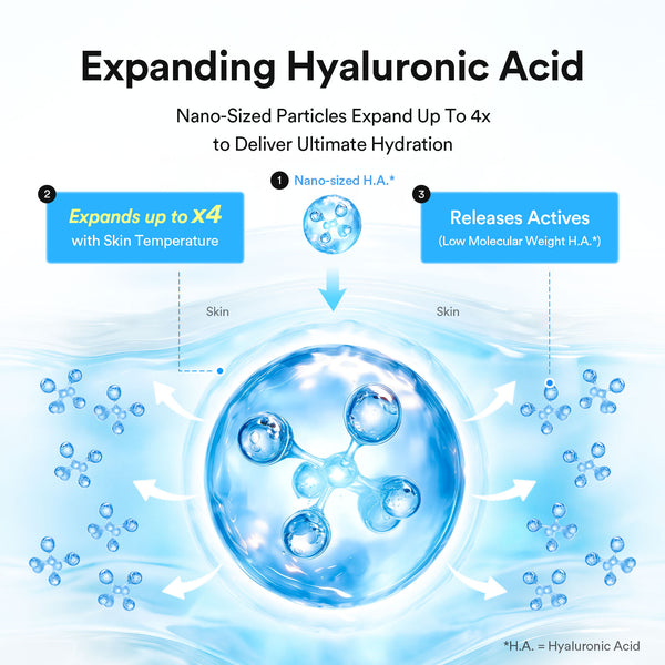 Daily Hydration Hero 4-Step