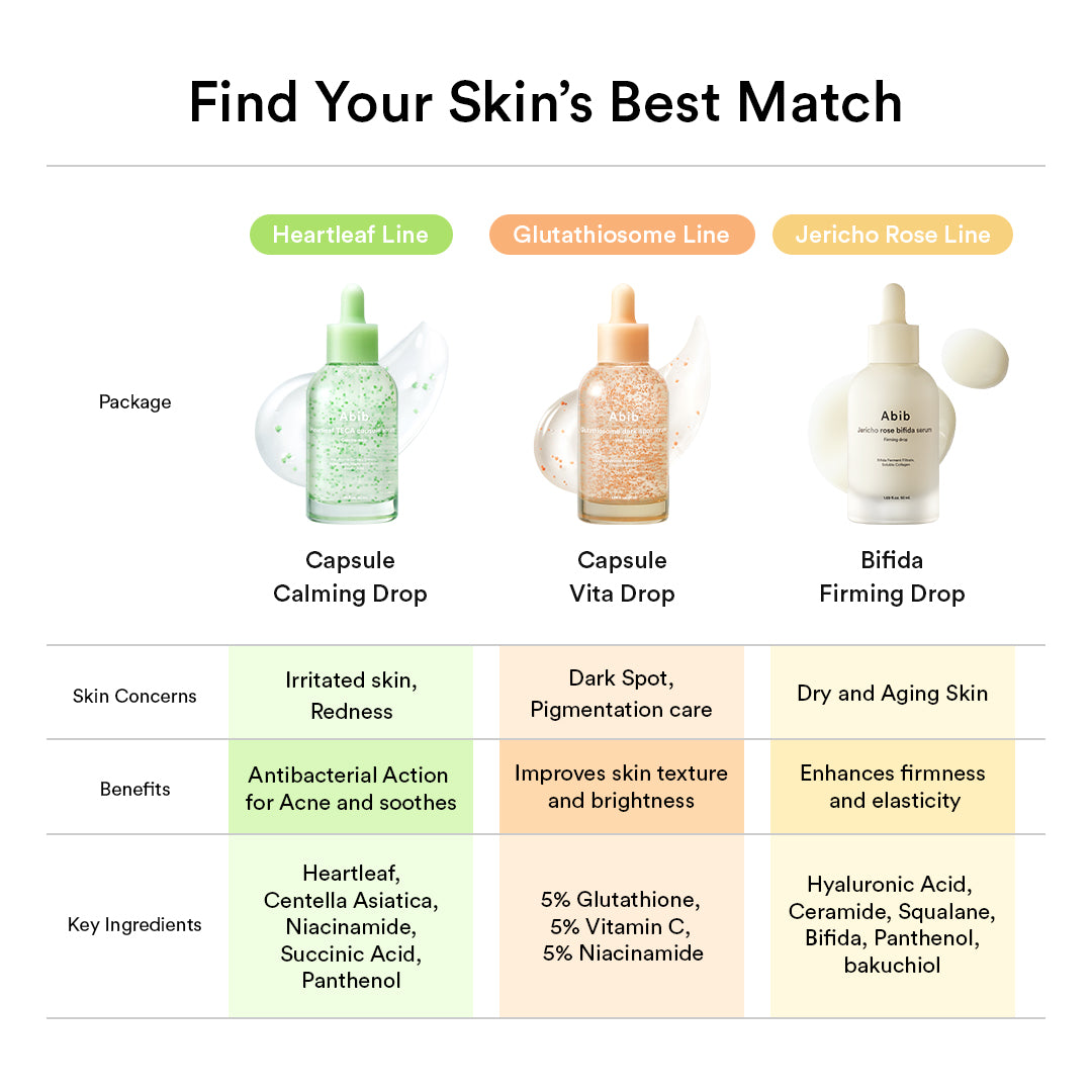 abib glutathione serum Abib Glutathiosome Dark Spot Serum Vita Drop